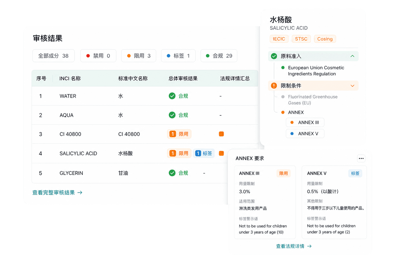 RegWise 欧盟配方审核结果、成分状态和法规详情界面